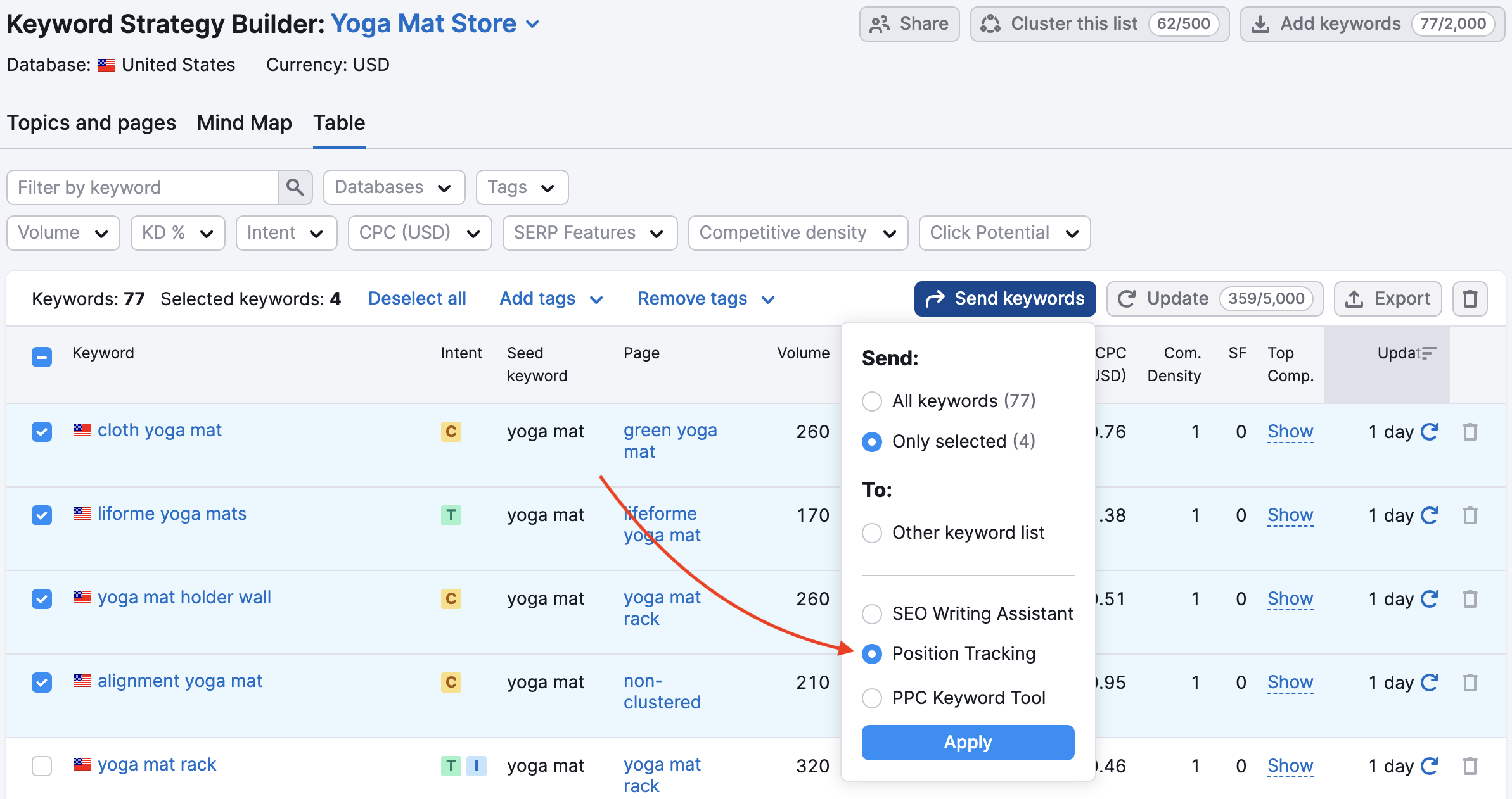 A red arrow points to the Position Tracking button inside the 'send to other tools' button at the top of the keyword table. 